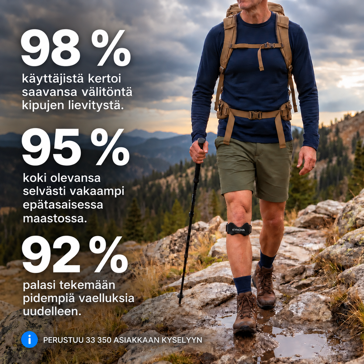 KYNOVA™ patellatuki